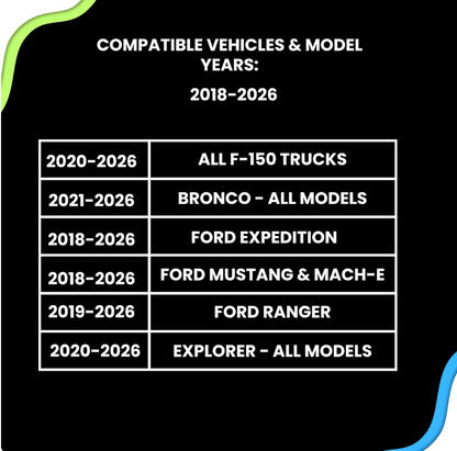 Ford Fitted Cup Holder Coasters 2pk (2016-2026 Models)